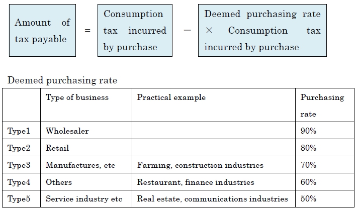 FAQ202