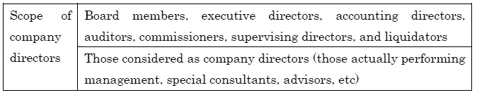 FAQ212